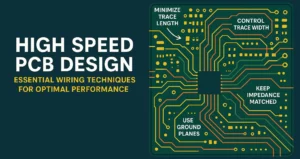 High Speed PCB Design Techniques
