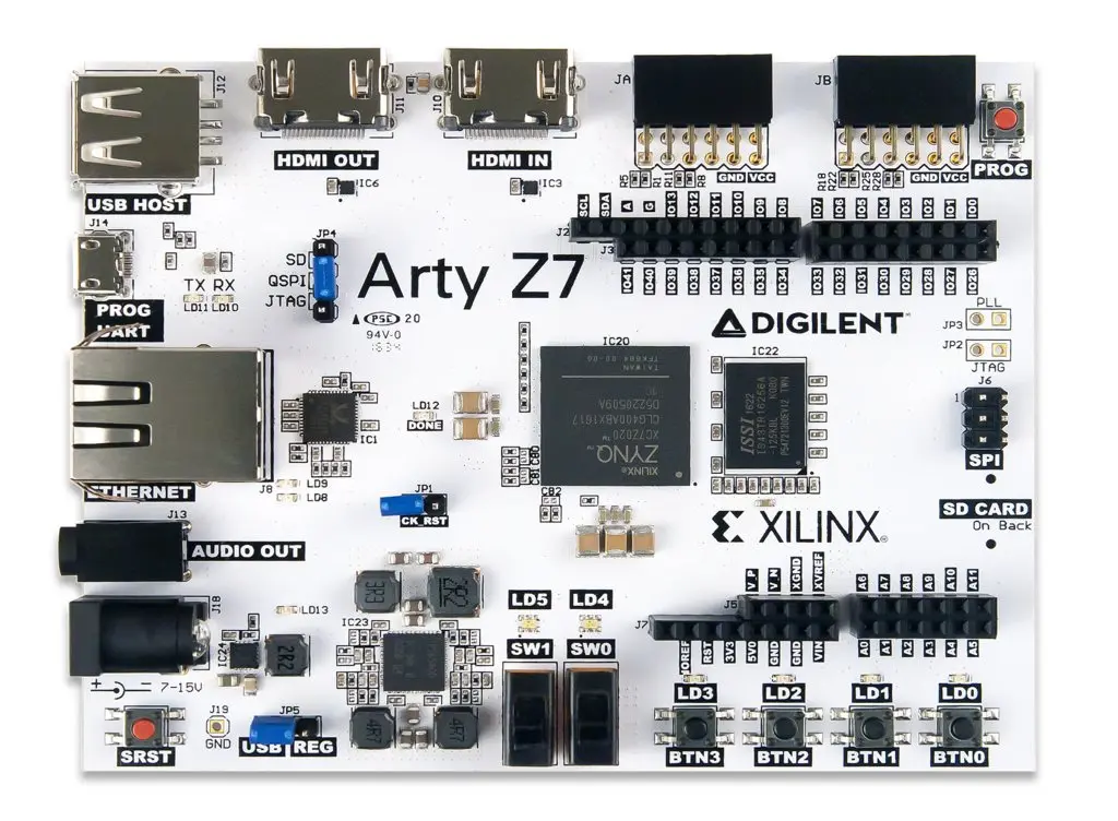 ARTY Z7 FPGA Board