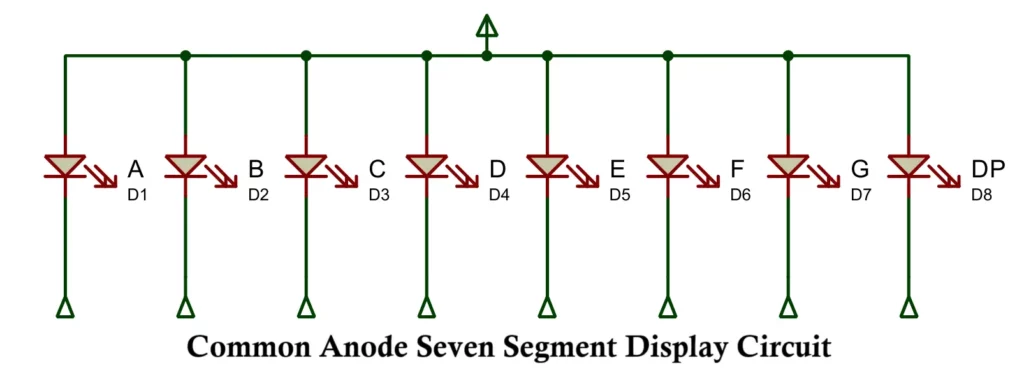Common Anode Seven Segment Display Circuit