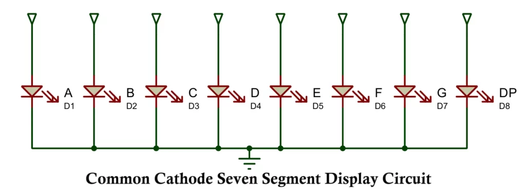 Common Cathode Seven Segment Display Circuit
