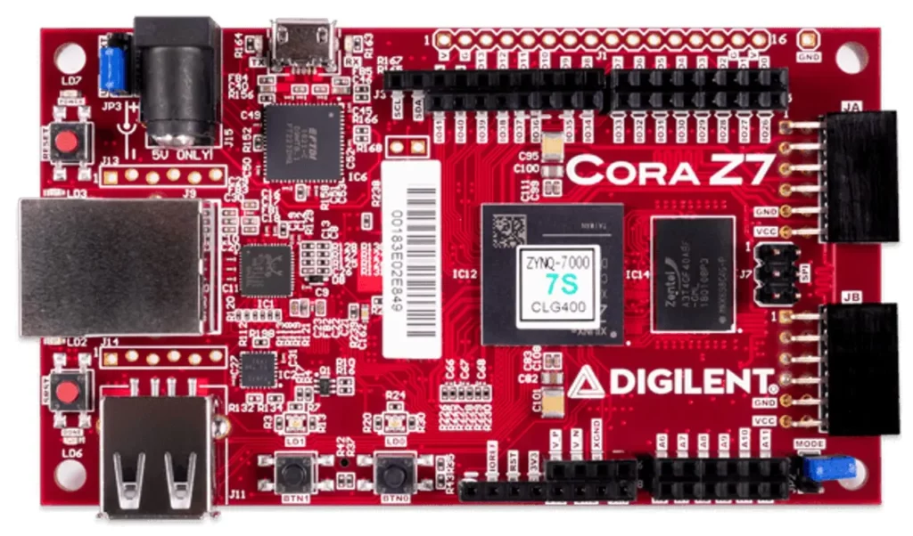 Cora Z7 FPGA Board
