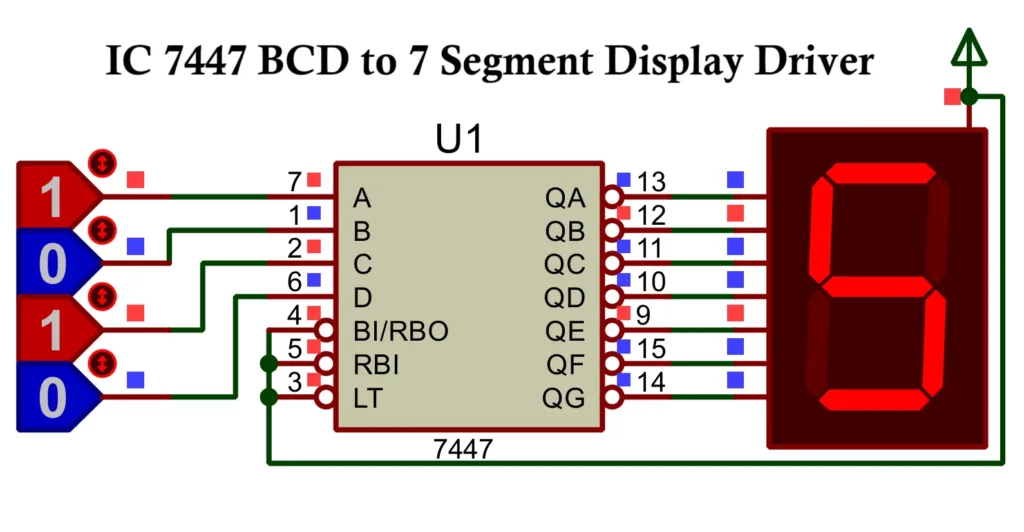 IC 7447 BCD to 7 Segment Display Driver Circuit