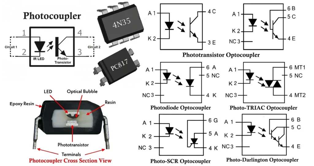 Optocoupler Optoisolator Photocoupler