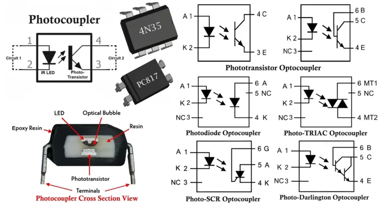 Optocoupler Optoisolator Photocoupler