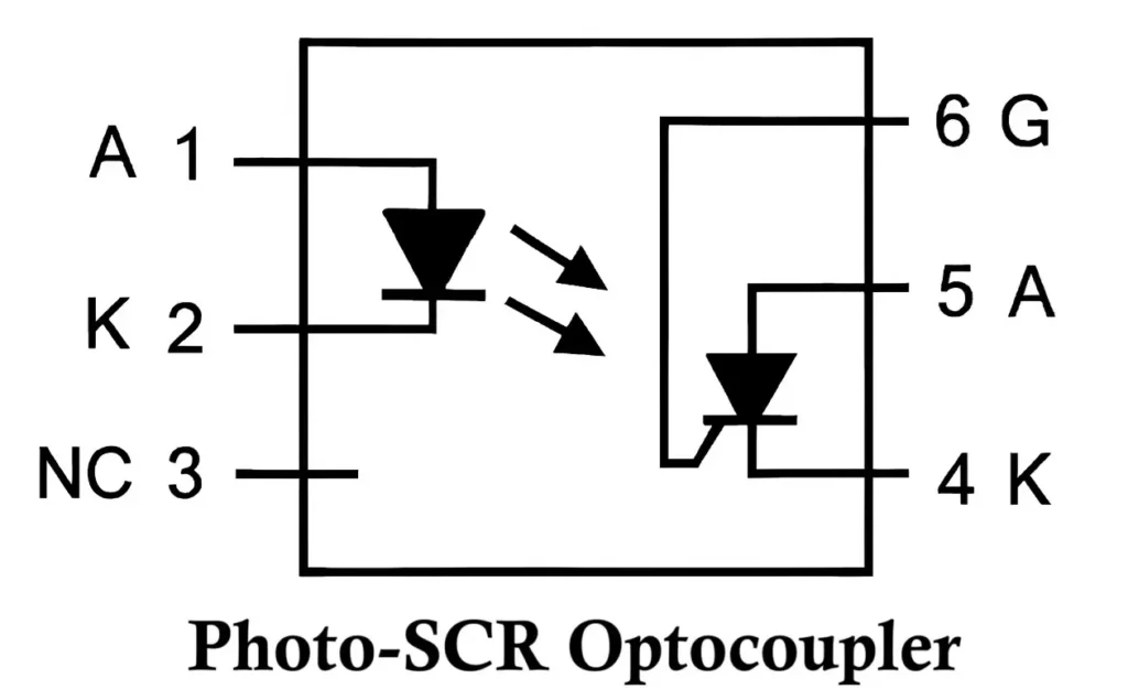 Photo-SCR Optocoupler Optoisolator Photocoupler