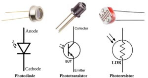 Photodiode vs Phototransistor vs Photoresistor