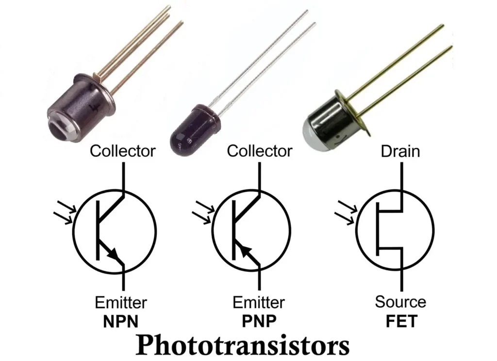 Phototransistor