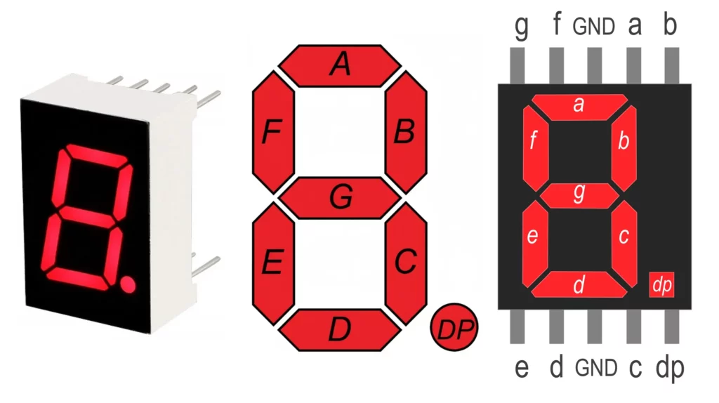 Seven Segment Display Pinout Diagram
