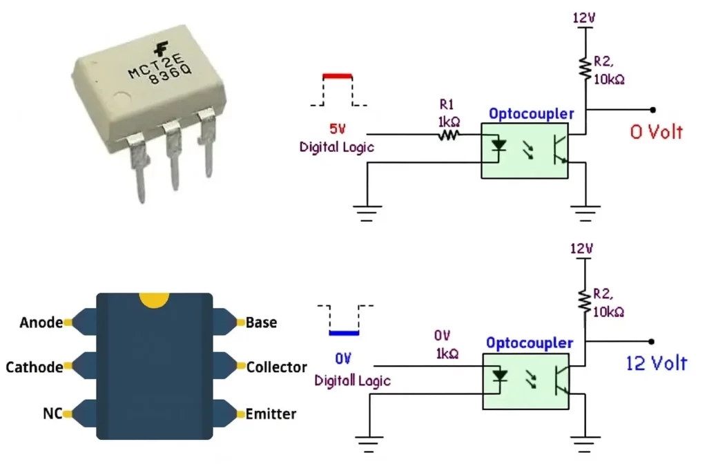 Working of Photocoupler Optocoupler Optoisolator