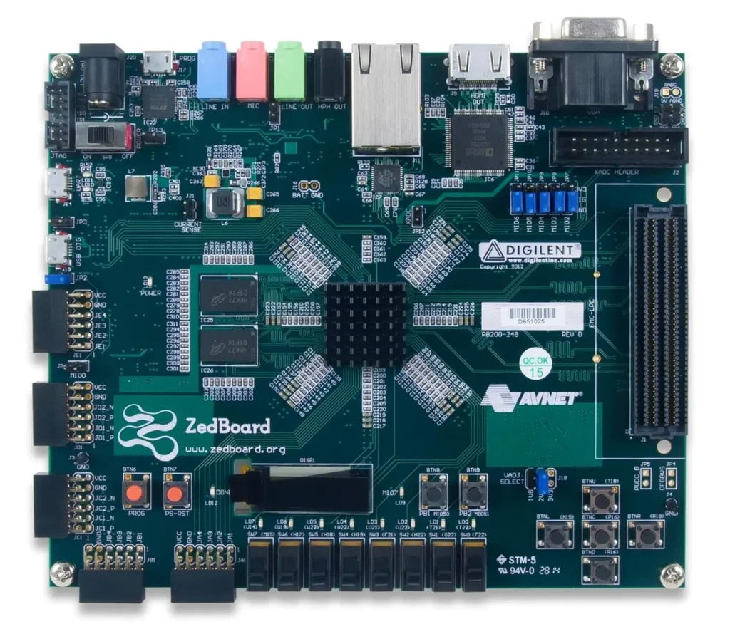 ZedBoard FPGA Board