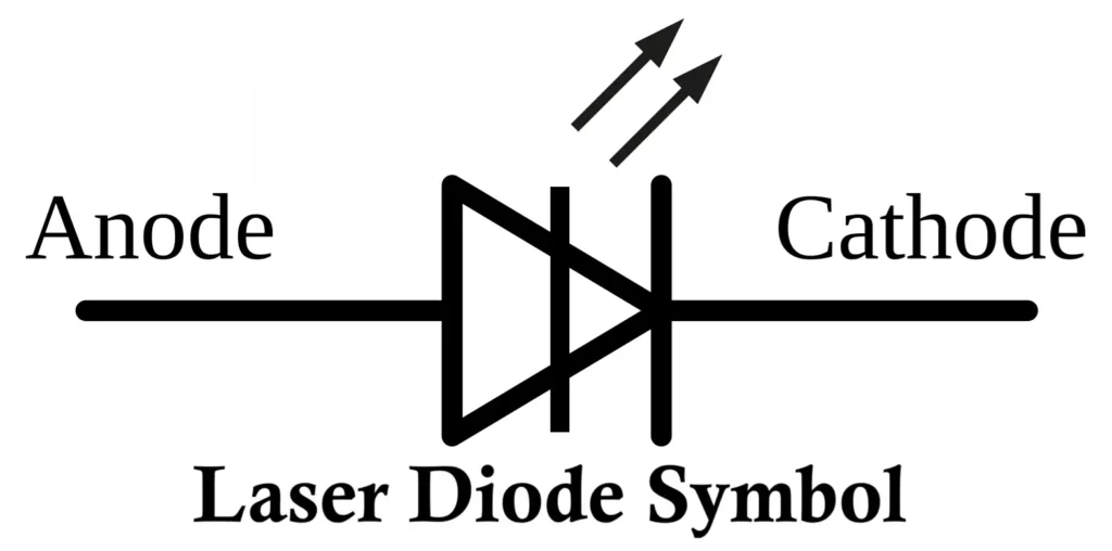 Laser Diode Symbol