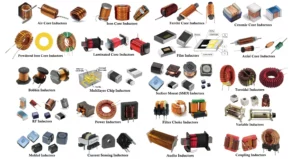 Types of Inductors