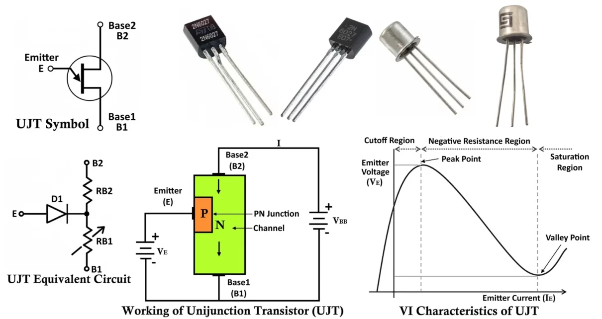 UJT Unijunction Transistor
