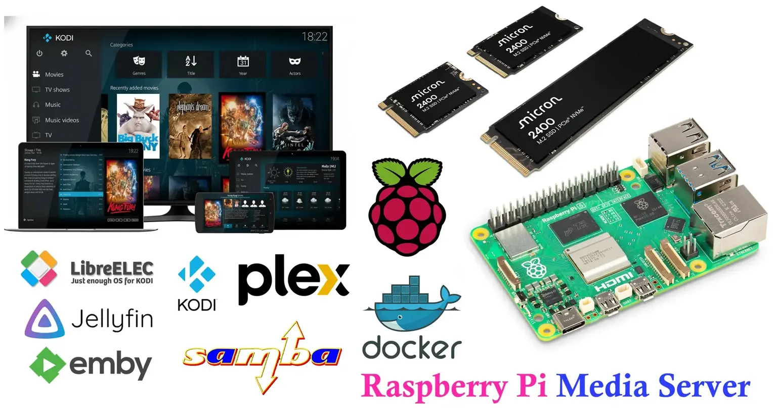 Raspberry Pi Media Server