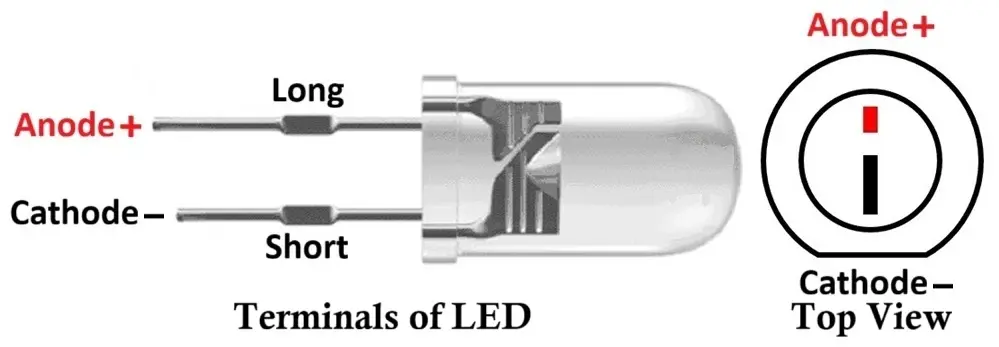 LED Leads Identification