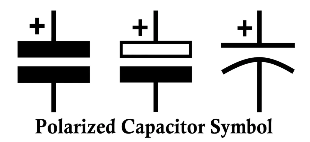 Polarized Capacitor Symbol