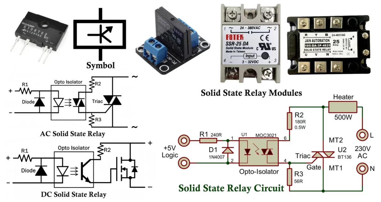 Solid State Relay