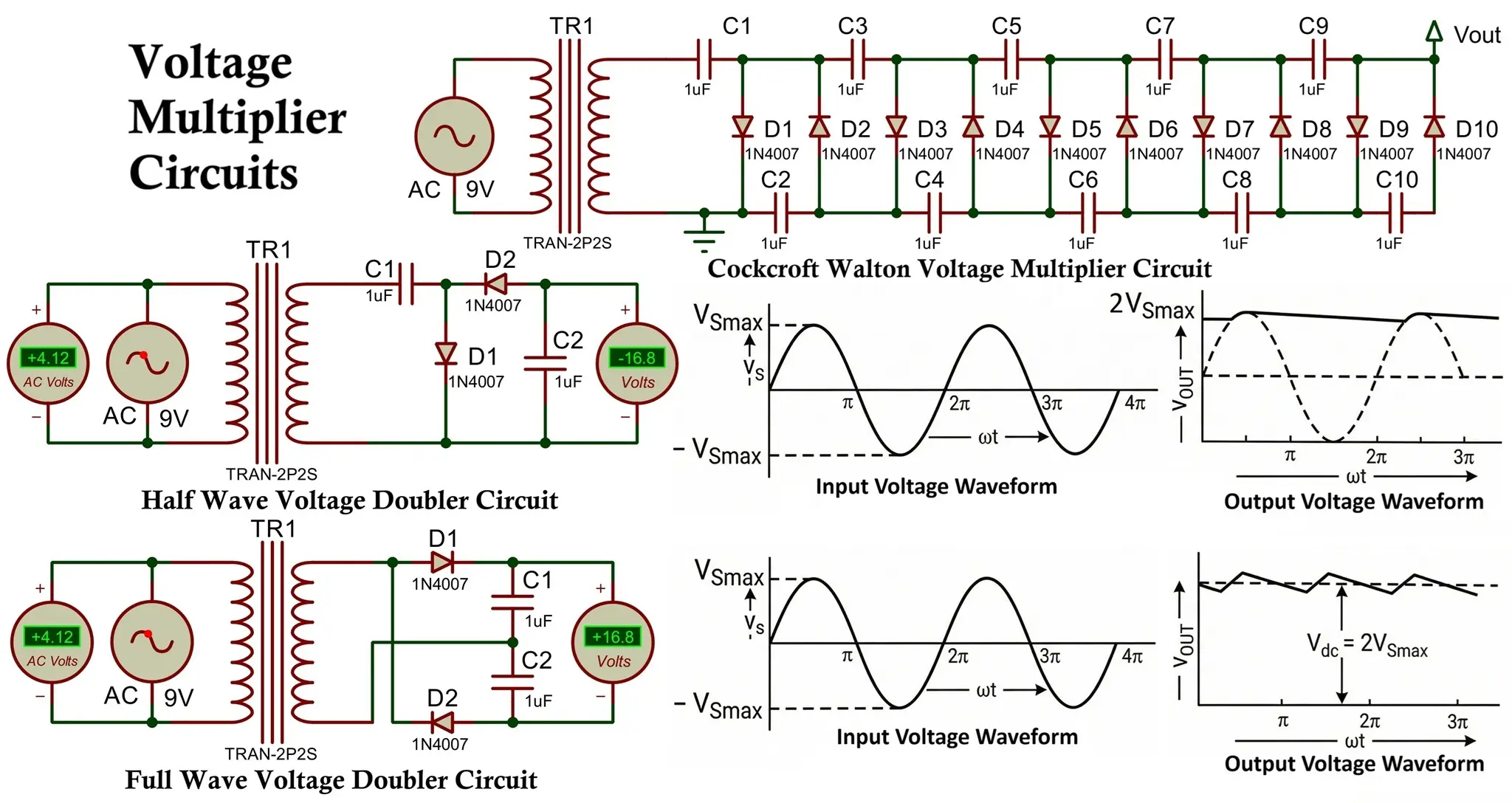 Voltage Multiplier Circuit