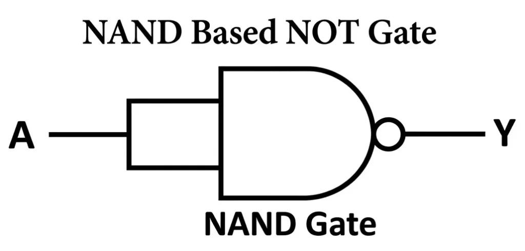 NAND Based NOT Gate Circuit