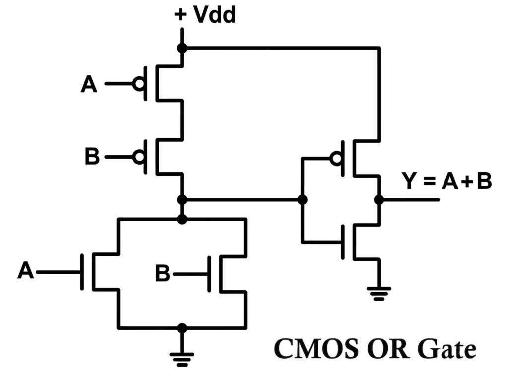 CMOS Logic OR Gate Circuit